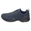 ECCO Biom Fjuel - Sneakers Laag - Navy -Modekledingwinkel 787254eaf0cc47b5ba9154db89ba9ed3